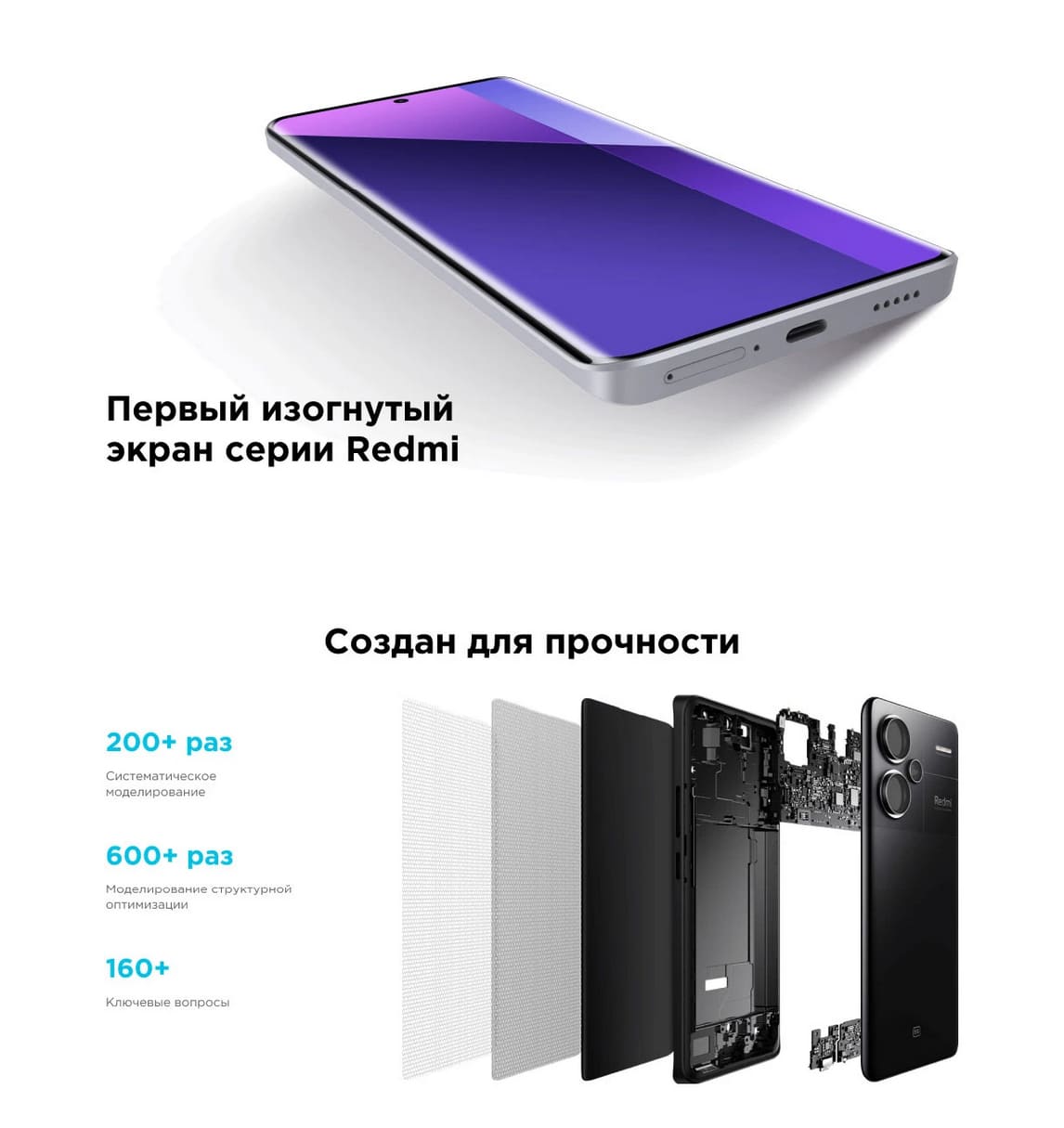 Смартфон Xiaomi Redmi Note 13 Pro plus hi-store